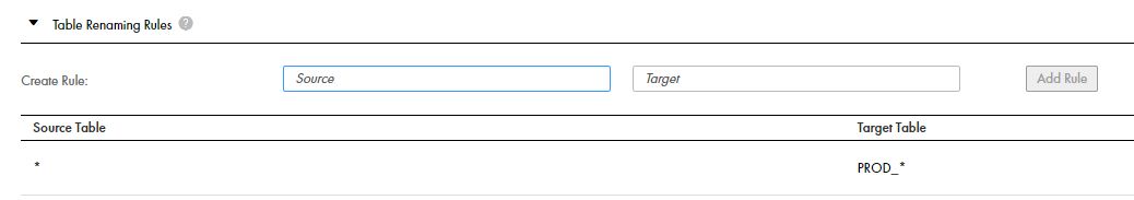 Target table renaming rule example 
				