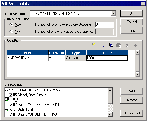 The Breakpoints section displays global breakpoints and breakpoints for the Lookup and Aggregator transformations. 