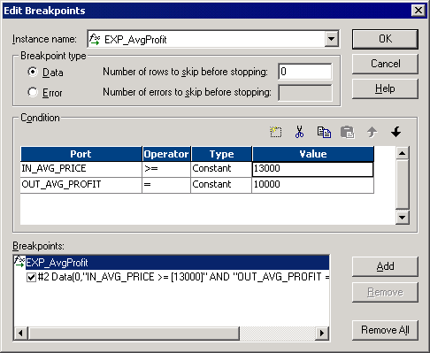 The breakpoint contains the following conditions: IN_AVG_PRICE >= [13000] AND OUT_AVG_PROFIT = 10000. 