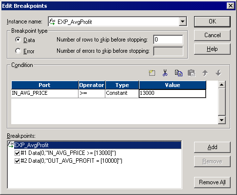 The condition for Breakpoint 1 is IN_AVG_PRICE >= [13000]. The condition for Breakpoint 2 is OUT_AVG_PROFIT = 10000. 