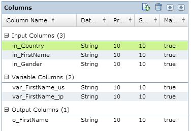 La regla avanzada contiene las siguientes columnas: in_Country, in_FirstName, in_Gender, var_FirstName_us, var_FirstName_jp y o_FirstName. 
					 