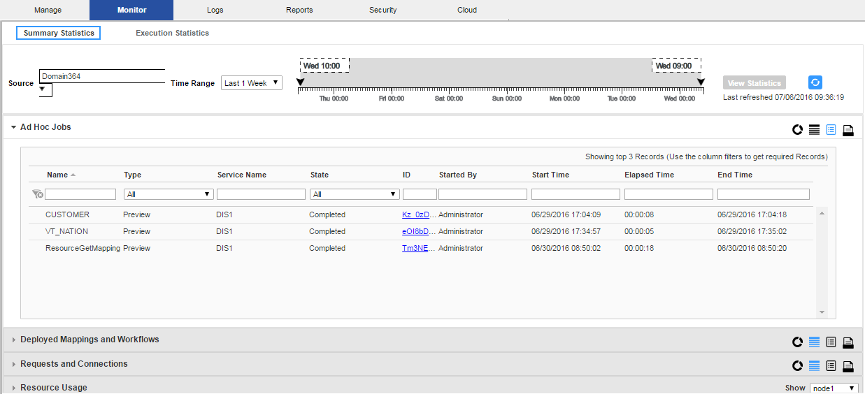 The contents panel of the Summary Statistics view contains a Source field, a time range field and a graph of the time range. It contains a View Statistics button and a refresh button. The Details panel contains expandable areas for ad hoc jobs, deployed mappings and workflows, requests and connections, and resource usage.
			 