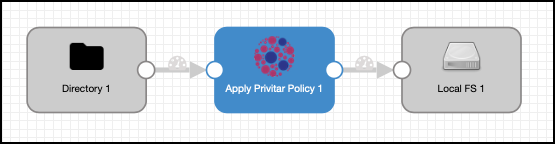 data-pipeline-example.png