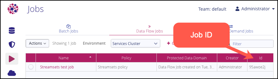 Data-flow-job.png