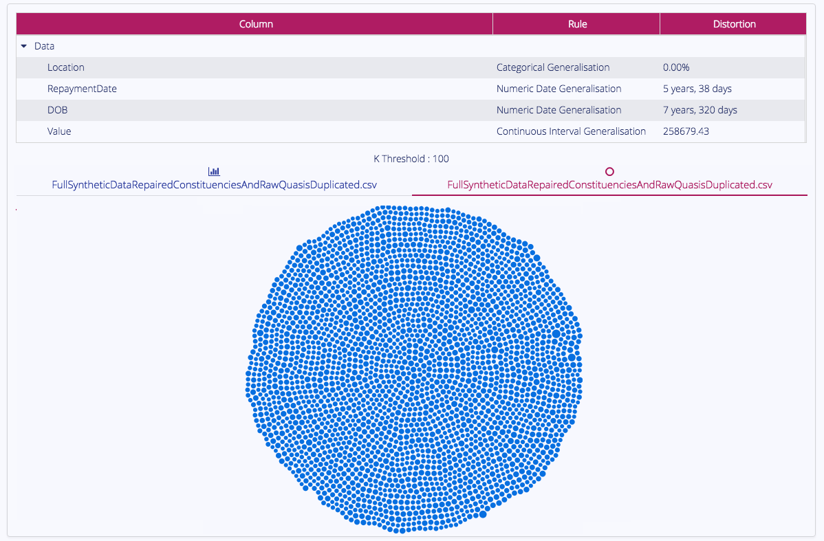 cluster-size-bubbles.png