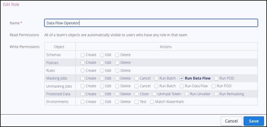 data_flow_operator.png